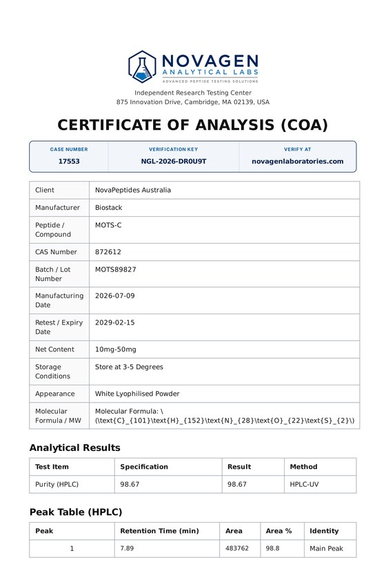 Novagen Certificate of Analysis for MOTS-C