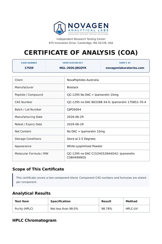 Novagen Certificate of Analysis for CJC-1295 + Ipamorelin