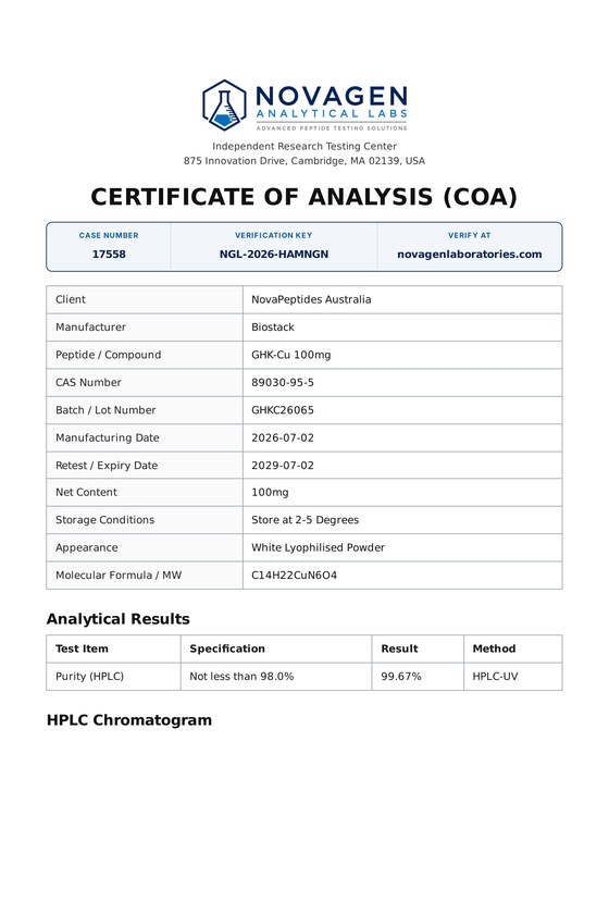 Novagen Certificate of Analysis for GHK-Cu