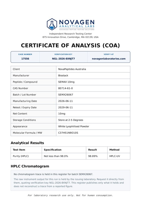 Novagen Certificate of Analysis for SEMAX