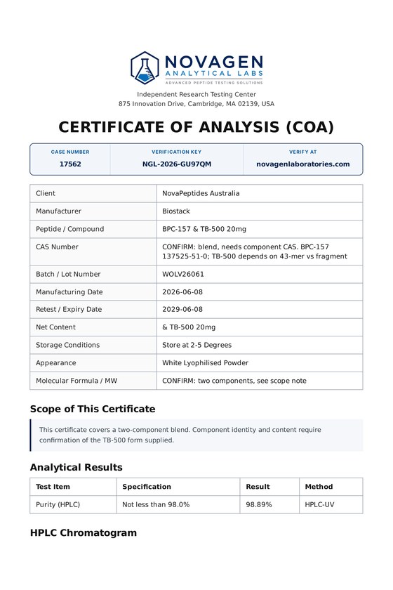 Novagen Certificate of Analysis for BPC-157 & TB-500