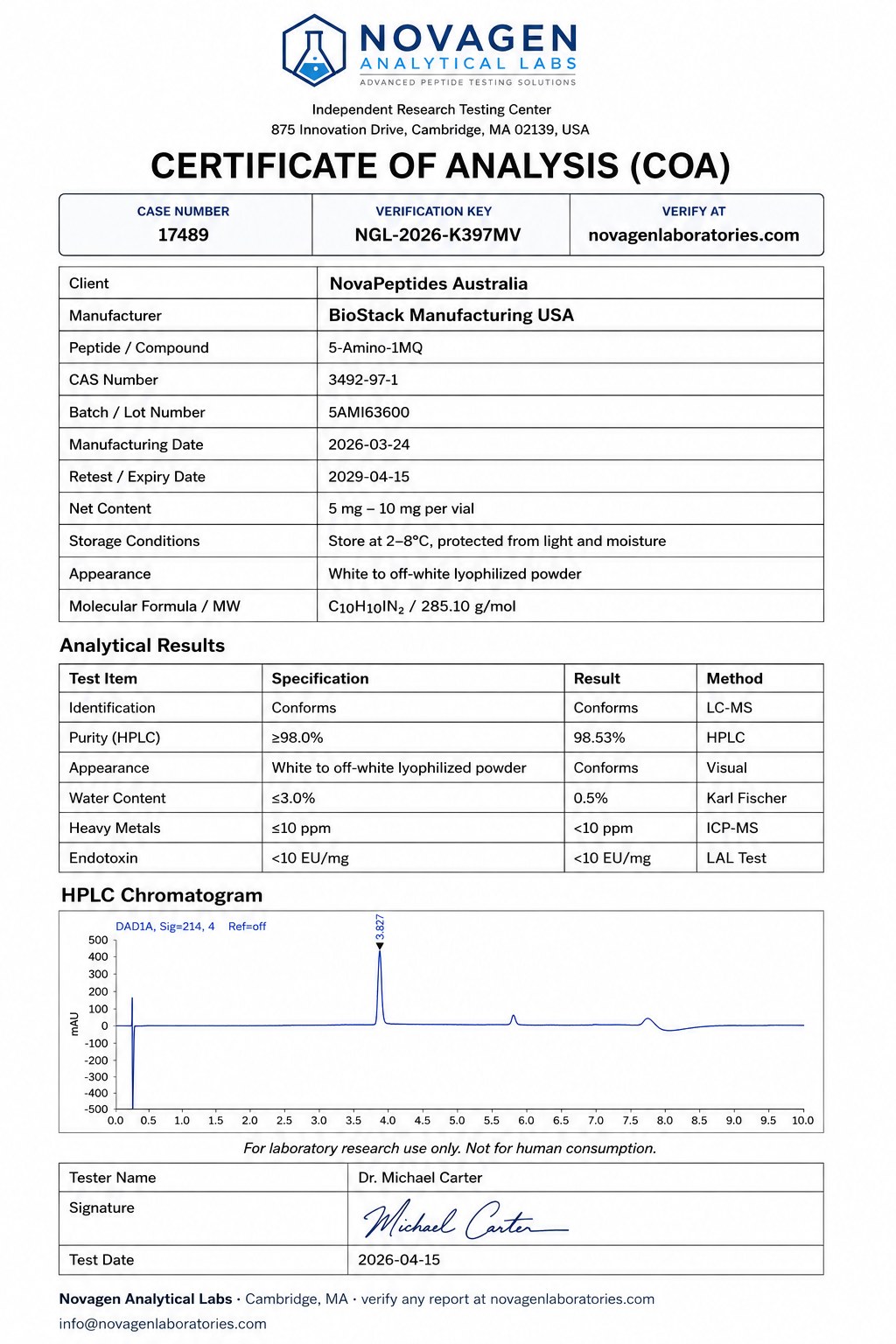 Example Novagen Laboratories Certificate of Analysis for a NovaPeptides research batch