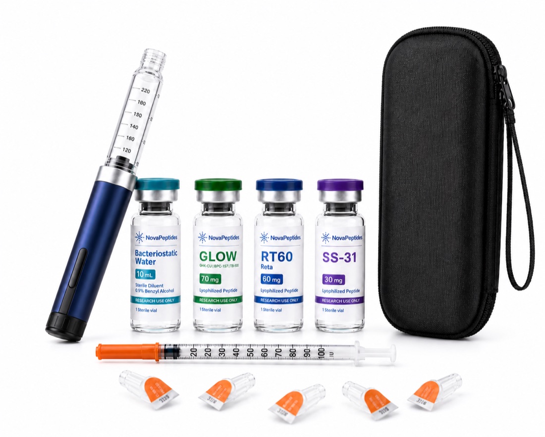 The complete NovaPeptides kit on a clean white studio background: reusable pen, Bacteriostatic Water, GLOW, Retatrutide and SS-31 vials, extraction syringe, needle heads and thermal case