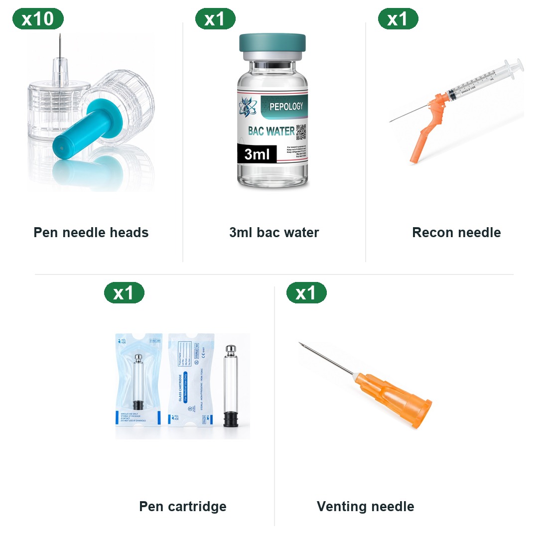 Pen Refill Kit